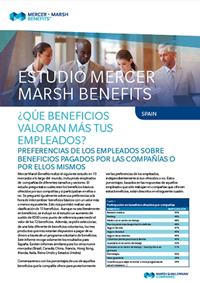 Estudio de Mercer 