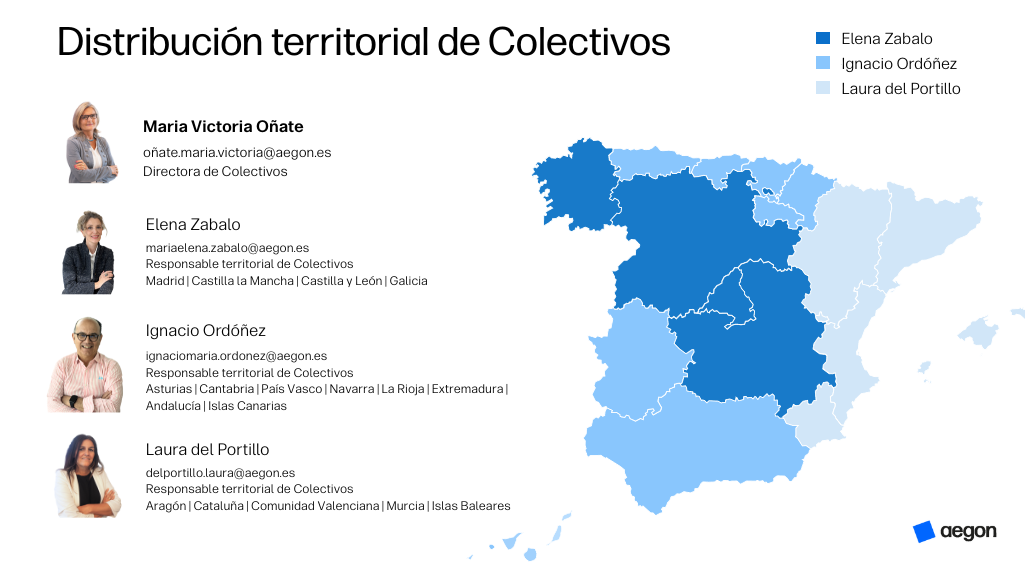 Aegon potencia sus seguros colectivos con una nueva ordenación territorial
